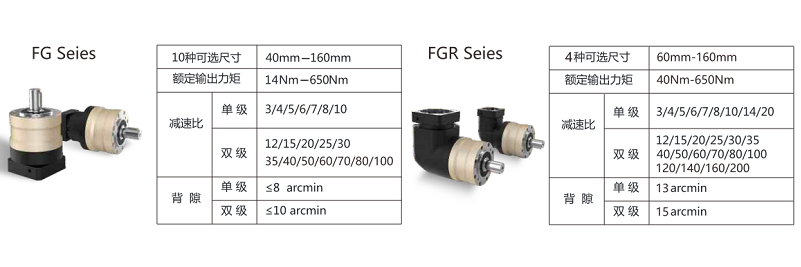 FG FGR 配置圖.png