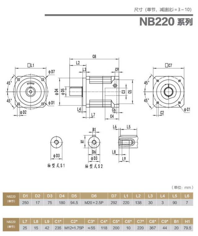 NB220小速比行星減速機.png