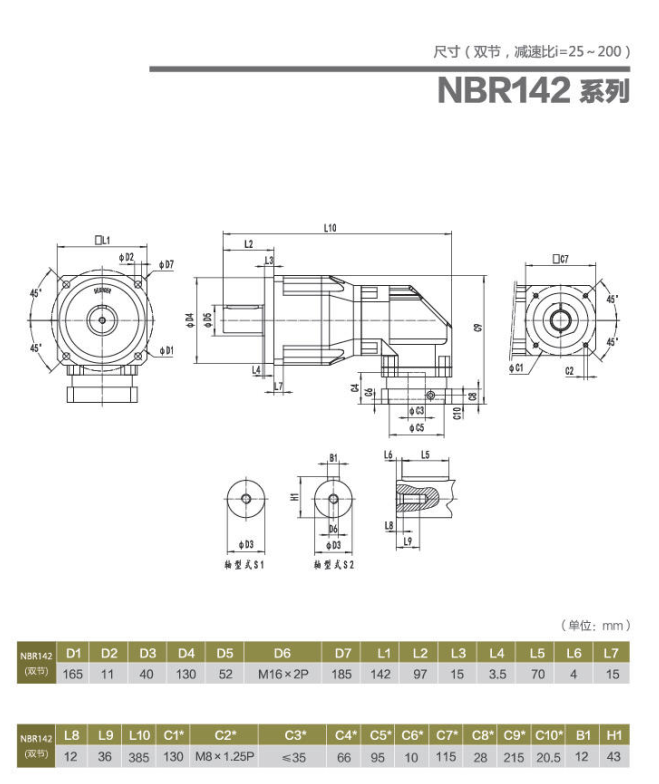 NBR142大速比行星減速機(jī).png